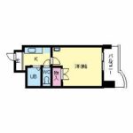 間取図　間取りは現況を優先いたします。